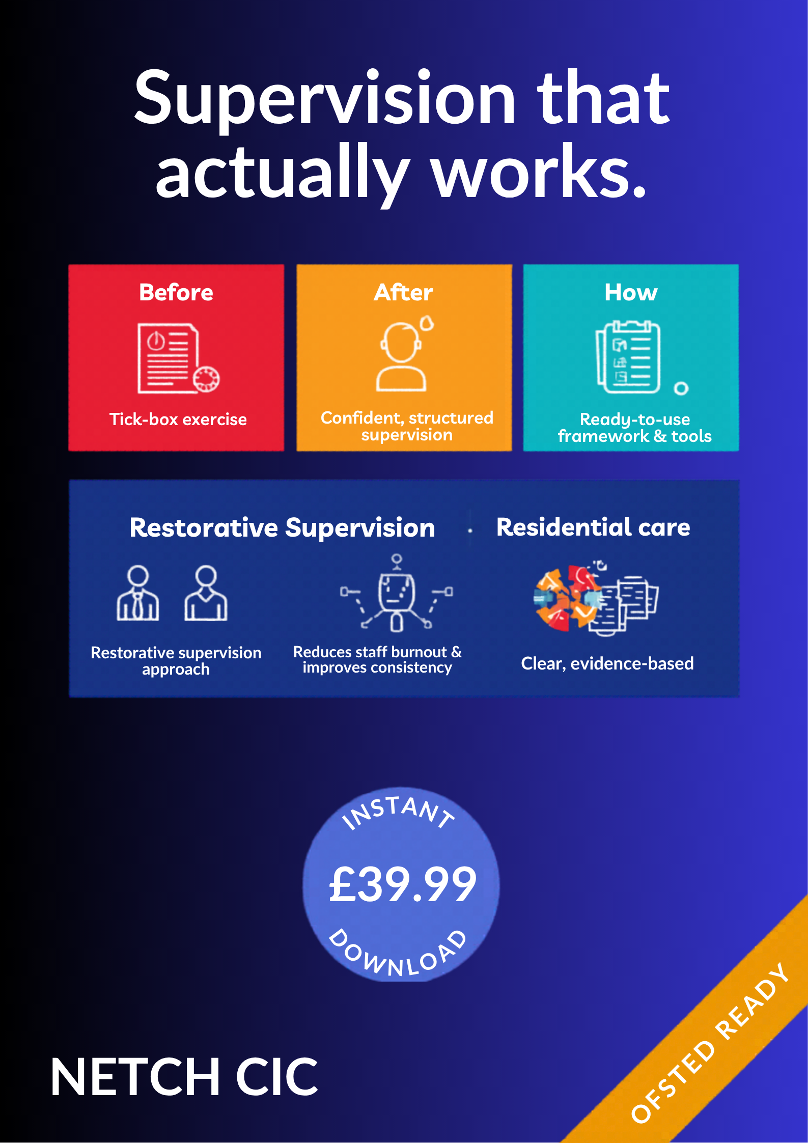 Restorative Supervision Framework - Image 3